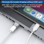 USB C Female to USB Male Adapter (4-Pack), Type C to USB a Charger Converter for Iphone 17 16 15 14 13 12 11 Pro Max, Samsung Galaxy S25 S24 S23 S22 Ultra, Apple Iwatch Watch Series 7 8, Airpods,Ipad