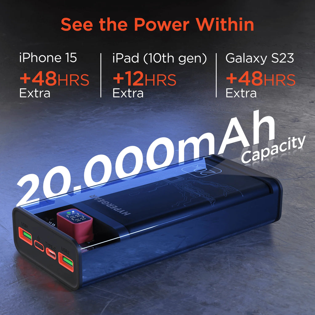 Hypergear Clearcharge XL 20000Mah Transparent PD Power Bank