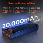 Hypergear Clearcharge XL 20000Mah Transparent PD Power Bank